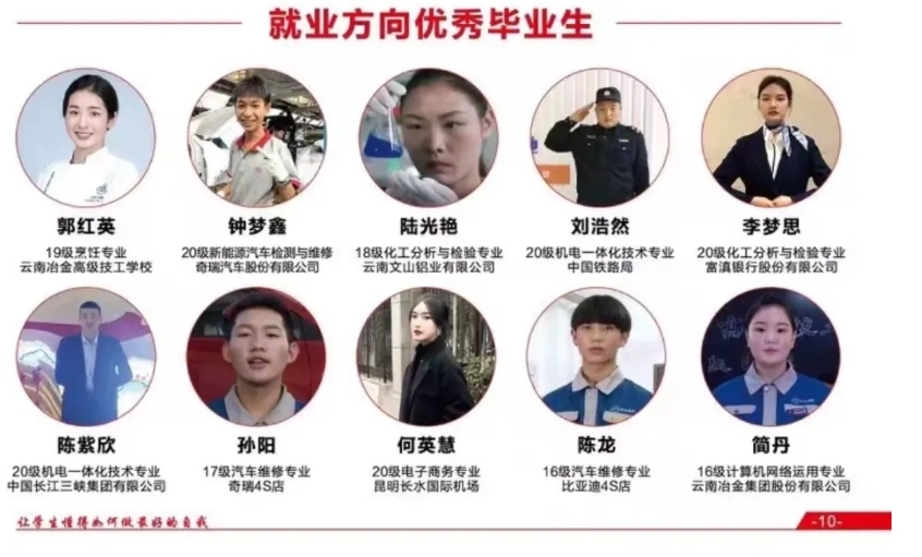 云南冶金高级技工学校技工学校2025年职教高考班热门专业：通往未来的多元路径