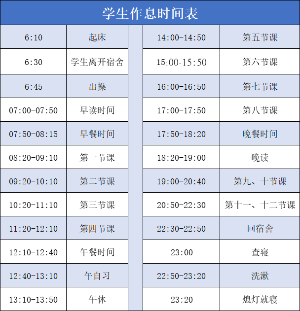 昆明西点实验学校高考复读报考须知_这些事项要注意