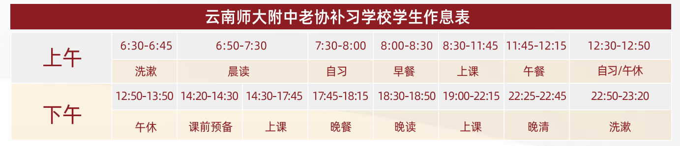 昆明步学高考全日制学校高考复读怎么样_真实升学率与口碑评价