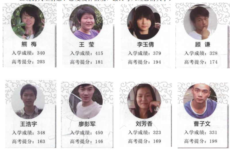 昆明金岸中学高考复读喜报_2026届上线率亮眼