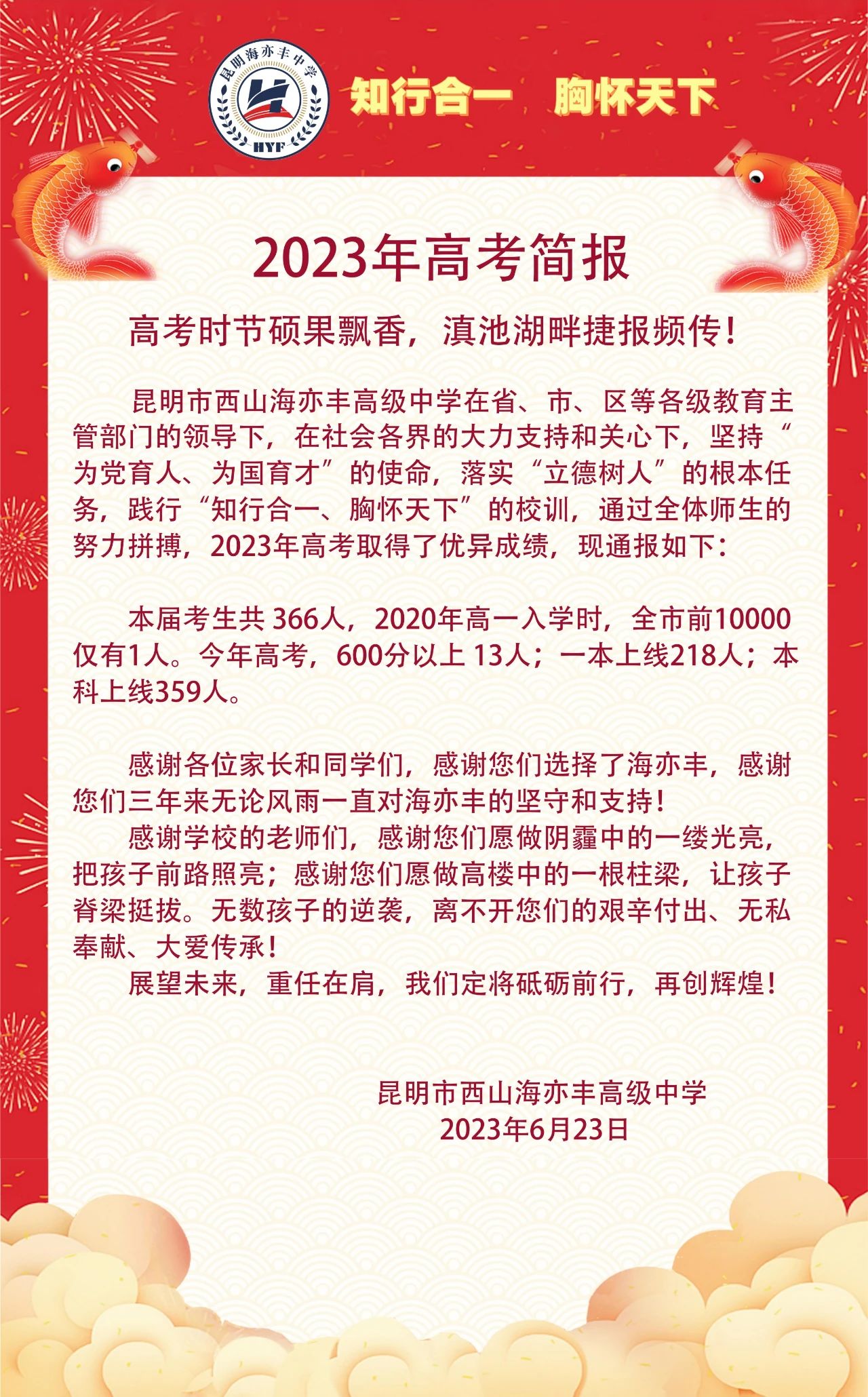 昆明市海亦丰高级中学高考复读学费多少_收费标准一览表昆明市海亦丰高级中学高考复读上线率_本科过线率数据