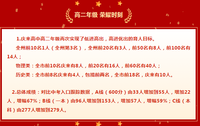 高二喜报.PNG