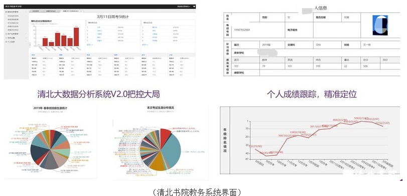 科学分析.PNG