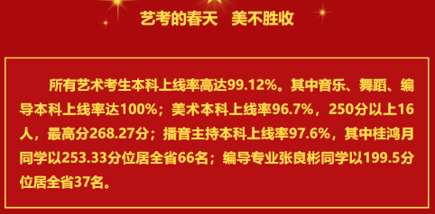 艺术类高考喜报.PNG