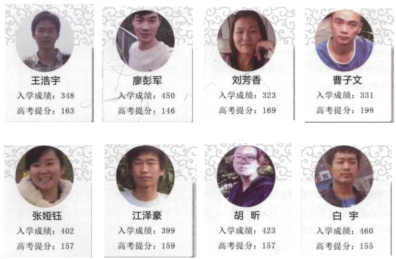 昆明金岸中学高考复读入学须知_报到流程及准备