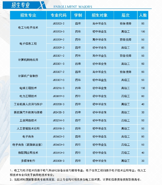 1744245794427549.jpg 微信截图_20250325152230.jpg